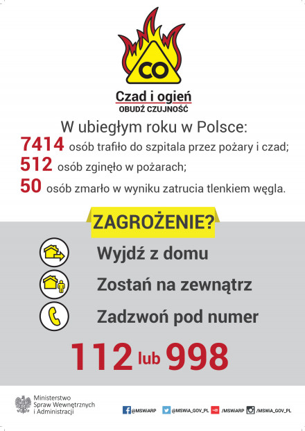 czad